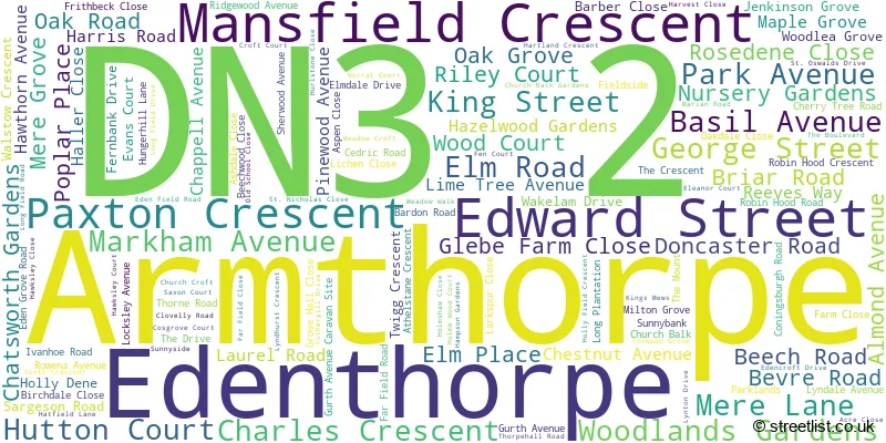 A word cloud for the DN3 2 postcode